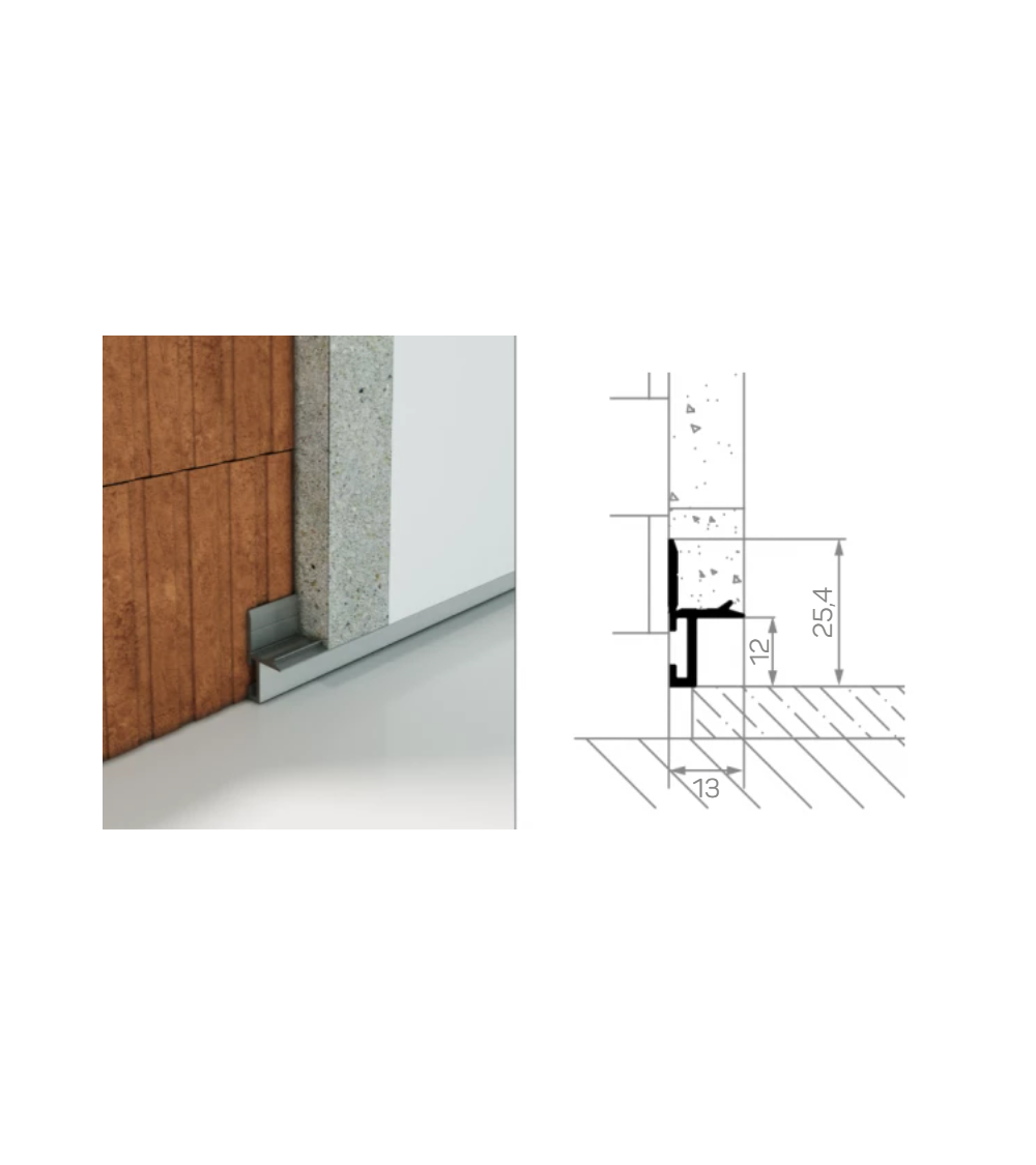 Šešėlinės grindjuostes